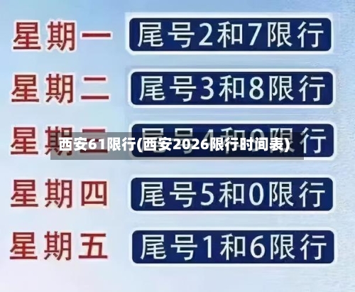 西安61限行(西安2026限行时间表)-第3张图片