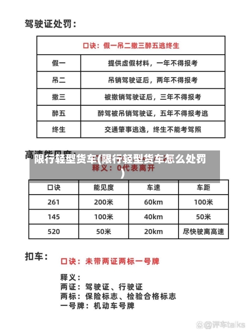 限行轻型货车(限行轻型货车怎么处罚)-第3张图片