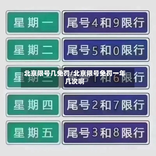 北京限号几免罚/北京限号免罚一年几次啊