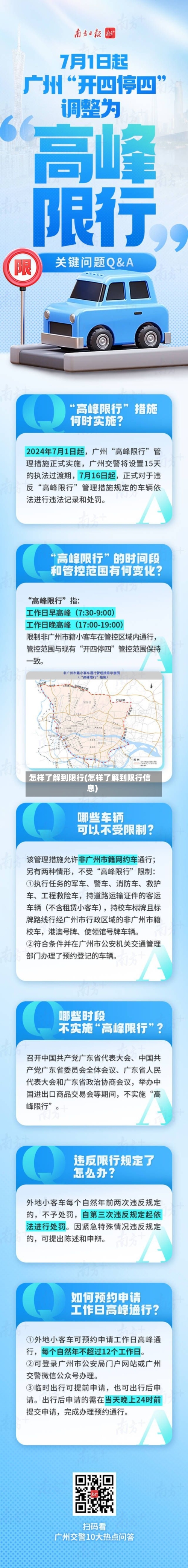怎样了解到限行(怎样了解到限行信息)