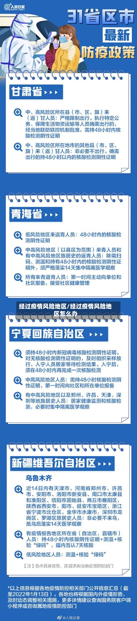 经过疫情风险地区/经过疫情风险地区怎么办-第2张图片
