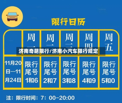 济南奇葩限行/济南小汽车限行规定-第3张图片