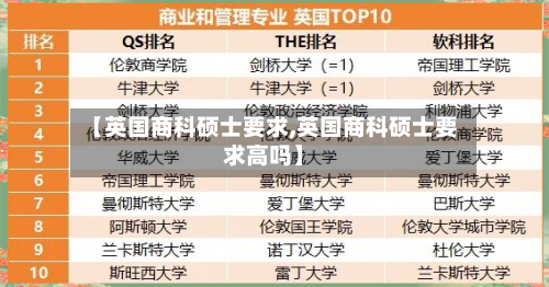 【英国商科硕士要求,英国商科硕士要求高吗】