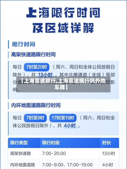 【上海高速限行,上海高速限行吗外地车牌】