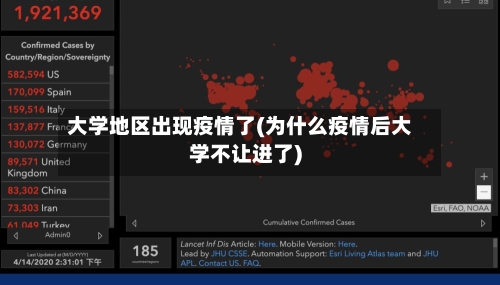 大学地区出现疫情了(为什么疫情后大学不让进了)-第3张图片