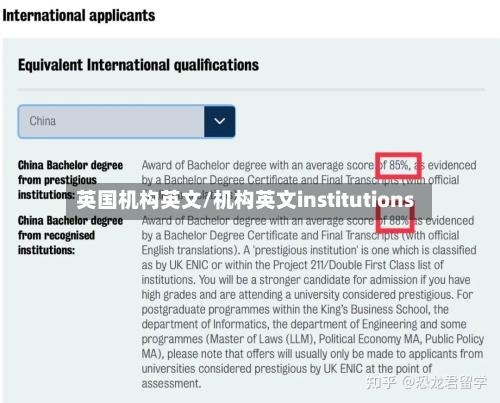 英国机构英文/机构英文institutions-第3张图片