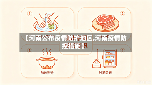 【河南公布疫情防护地区,河南疫情防控措施】