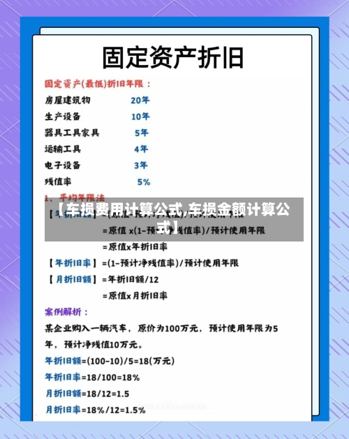 【车损费用计算公式,车损金额计算公式】-第2张图片