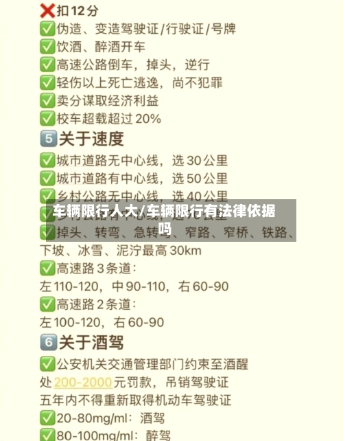 车辆限行人大/车辆限行有法律依据吗