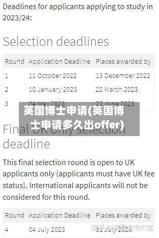 英国博士申请(英国博士申请多久出offer)-第2张图片