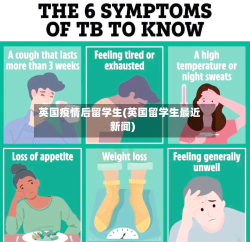英国疫情后留学生(英国留学生最近新闻)-第2张图片
