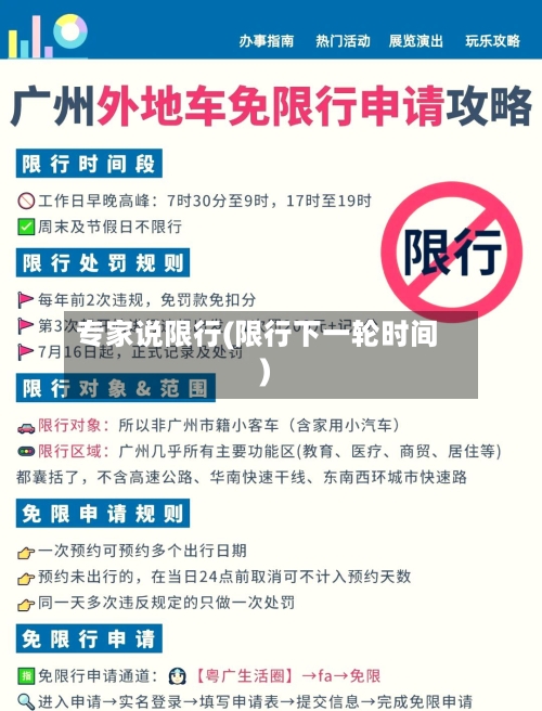 专家说限行(限行下一轮时间)