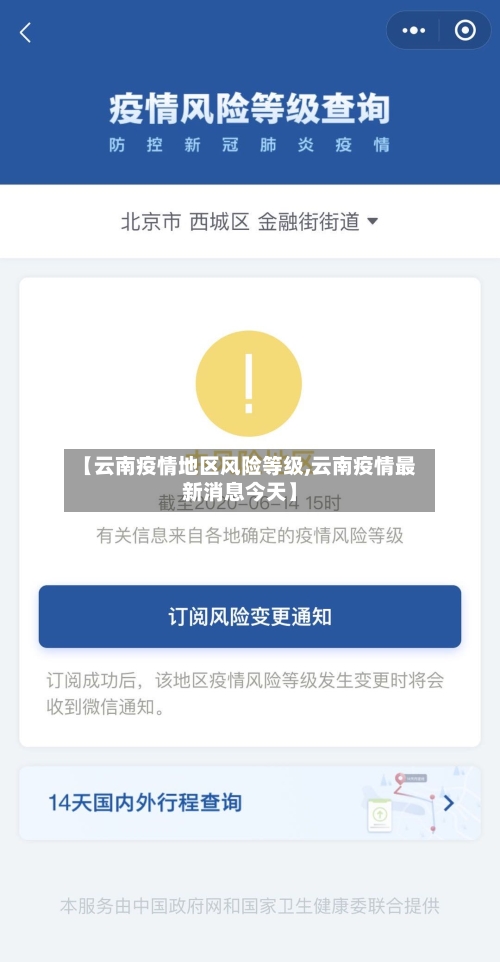 【云南疫情地区风险等级,云南疫情最新消息今天】-第2张图片