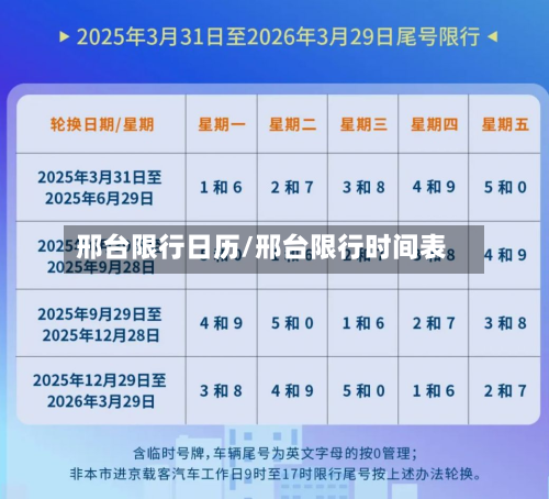 邢台限行日历/邢台限行时间表-第2张图片