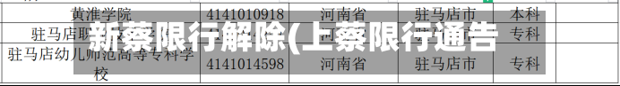 新蔡限行解除(上蔡限行通告)