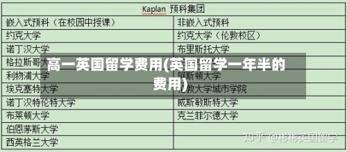 高一英国留学费用(英国留学一年半的费用)
