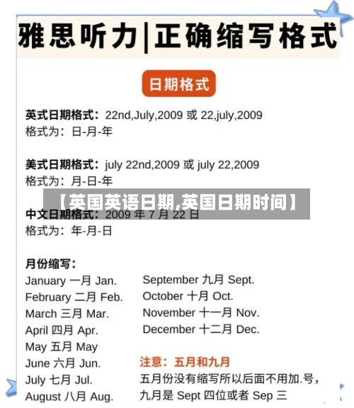 【英国英语日期,英国日期时间】