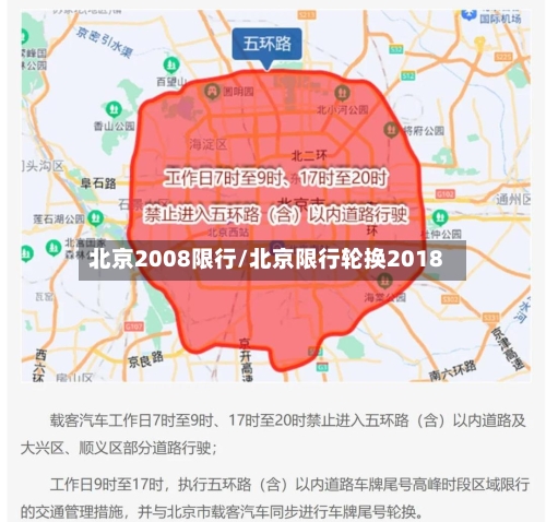 北京2008限行/北京限行轮换2018