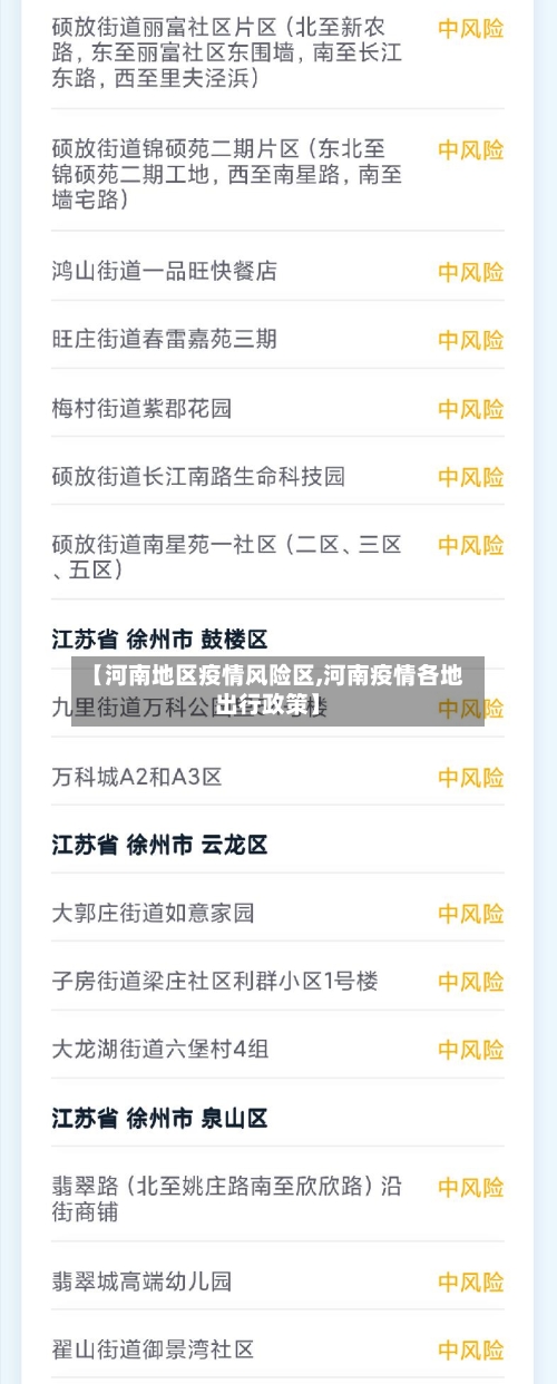 【河南地区疫情风险区,河南疫情各地出行政策】-第2张图片