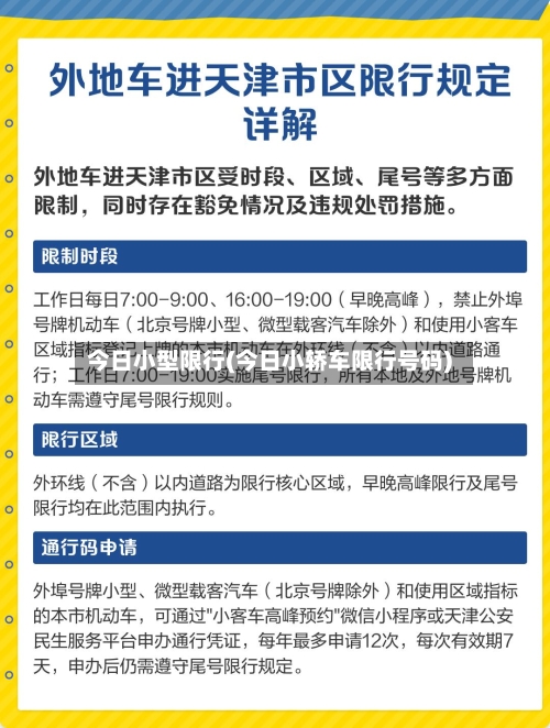 今日小型限行(今日小轿车限行号码)-第2张图片