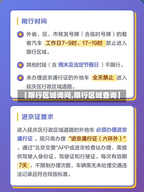 【限行区域询问,限行区域查询】