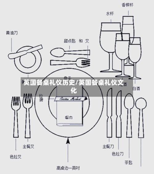 英国餐桌礼仪历史/英国餐桌礼仪文化-第3张图片