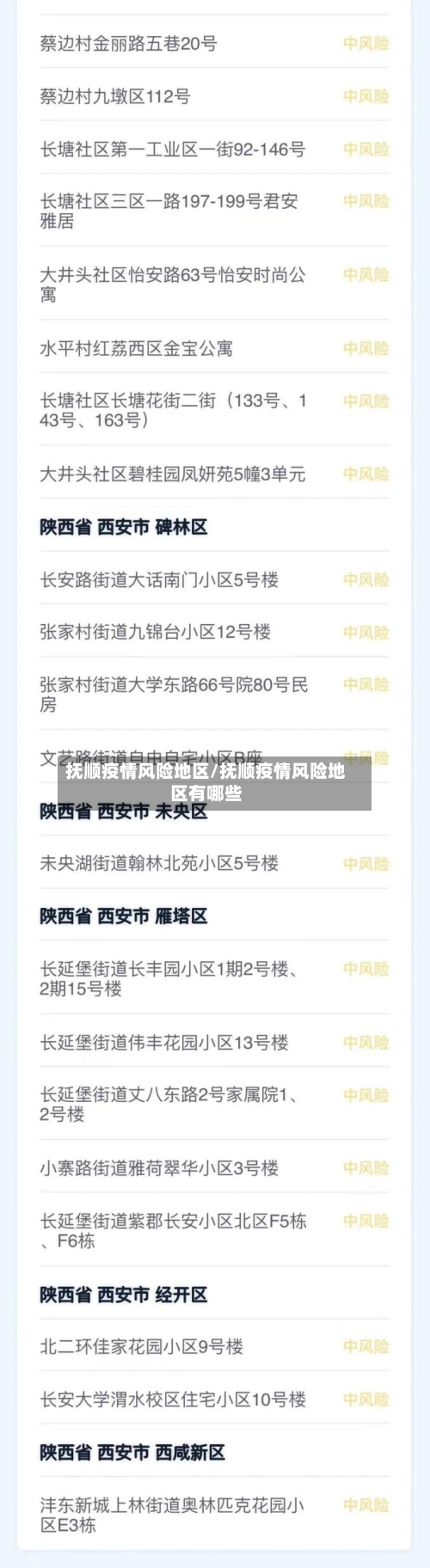 抚顺疫情风险地区/抚顺疫情风险地区有哪些