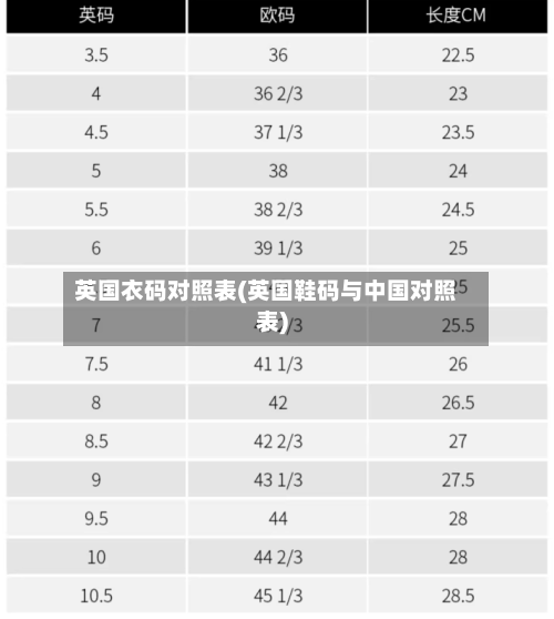 英国衣码对照表(英国鞋码与中国对照表)-第2张图片