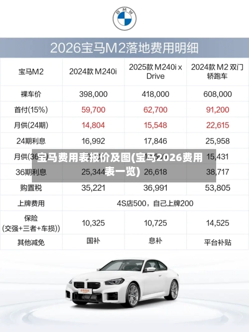 宝马费用表报价及图(宝马2026费用表一览)