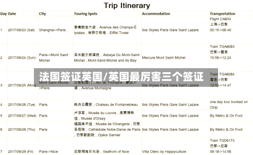 法国签证英国/英国最厉害三个签证