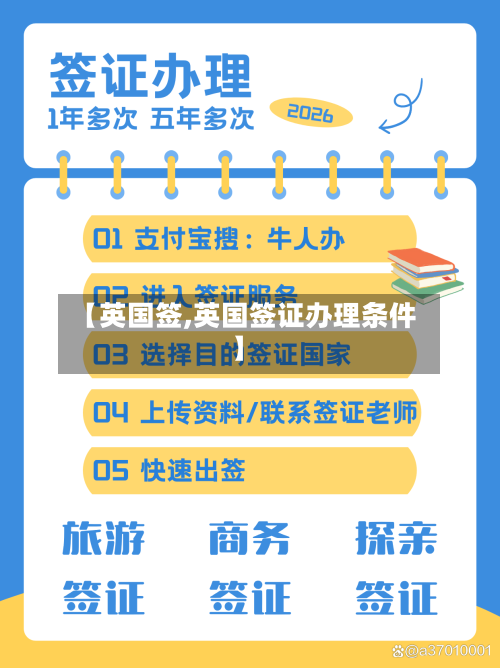 【英国签,英国签证办理条件】