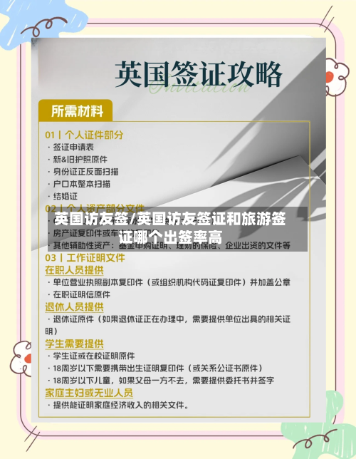 英国访友签/英国访友签证和旅游签证哪个出签率高-第2张图片