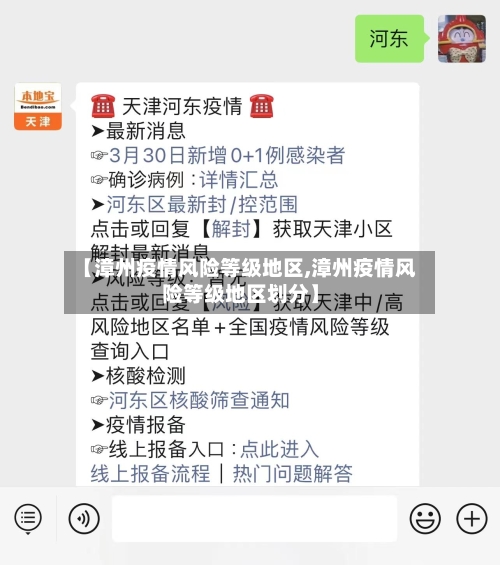 【漳州疫情风险等级地区,漳州疫情风险等级地区划分】