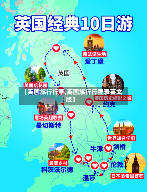 【英国旅行行李,英国旅行行程表英文版】