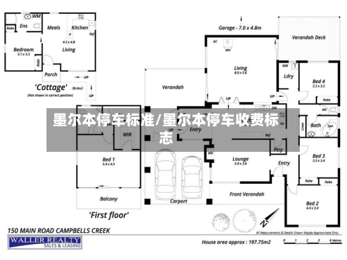 墨尔本停车标准/墨尔本停车收费标志