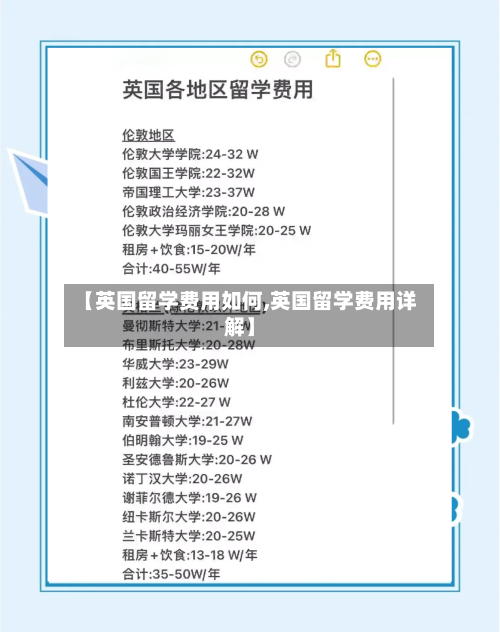 【英国留学费用如何,英国留学费用详解】-第3张图片