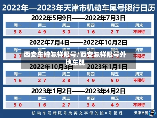 西安车牌怎样限号/西安怎样限号外地车牌-第2张图片