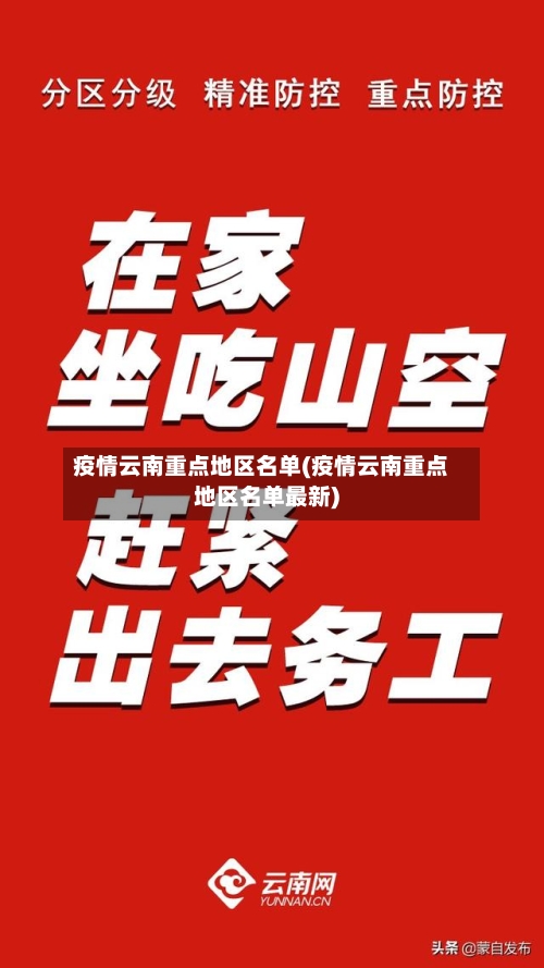疫情云南重点地区名单(疫情云南重点地区名单最新)