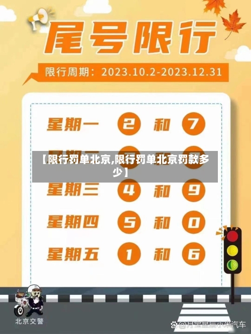 【限行罚单北京,限行罚单北京罚款多少】-第2张图片