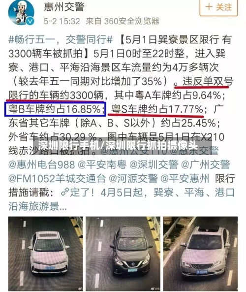 深圳限行手机/深圳限行抓拍摄像头