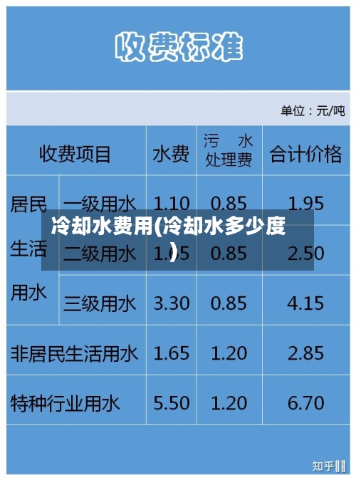 冷却水费用(冷却水多少度)