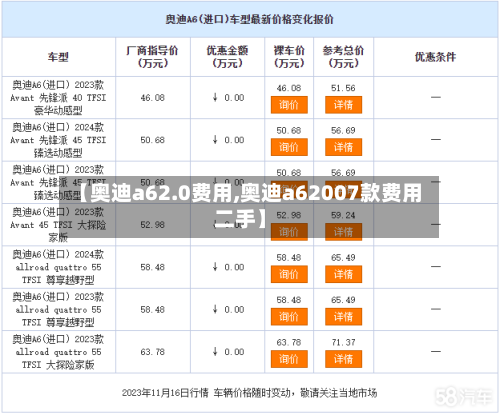 【奥迪a62.0费用,奥迪a62007款费用二手】
