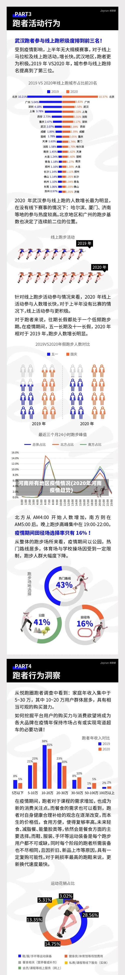 河南所有地区疫情情况(2020年河南疫情趋势)-第2张图片