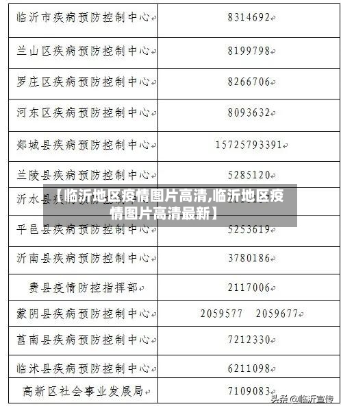 【临沂地区疫情图片高清,临沂地区疫情图片高清最新】