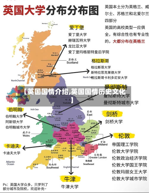 【英国国情介绍,英国国情历史文化】
