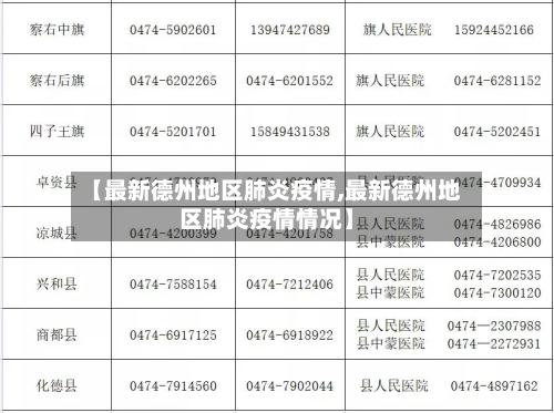 【最新德州地区肺炎疫情,最新德州地区肺炎疫情情况】-第2张图片