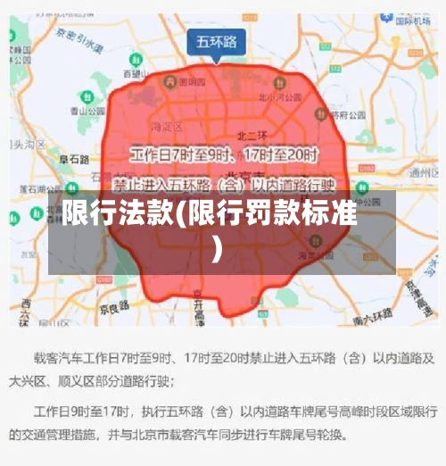限行法款(限行罚款标准)-第2张图片