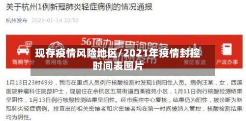 现存疫情风险地区/2021年疫情封控时间表图片