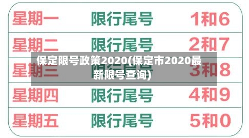 保定限号政策2020(保定市2020最新限号查询)