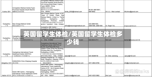 英国留学生体检/英国留学生体检多少钱-第3张图片